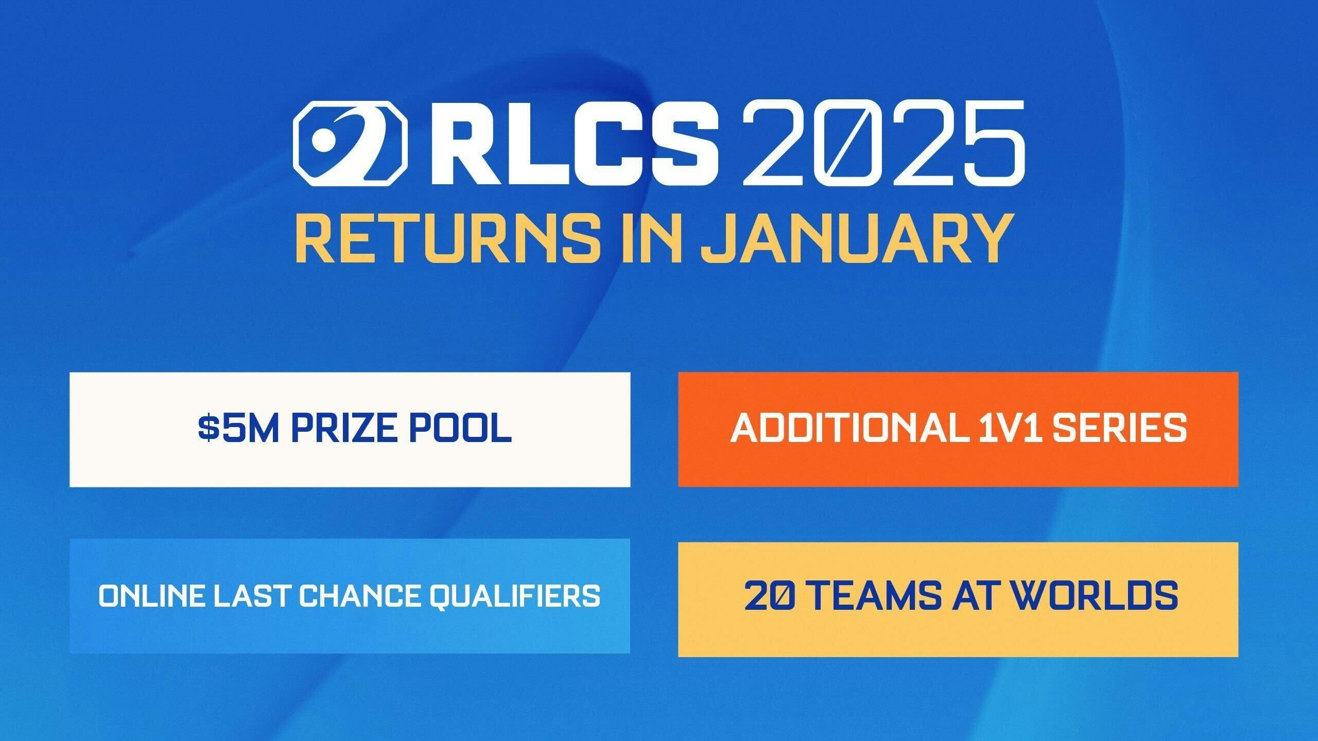 RLCS 2025が発表！変更されたポイントを確認しよう！