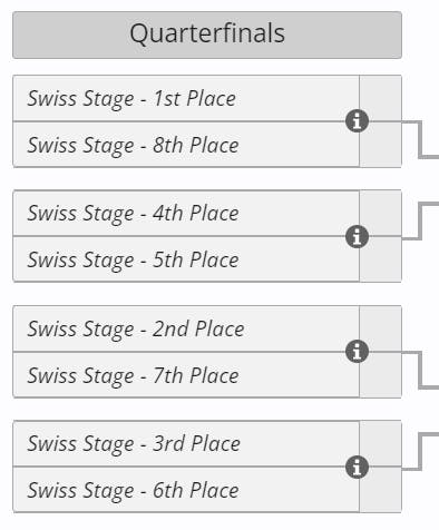 bracket