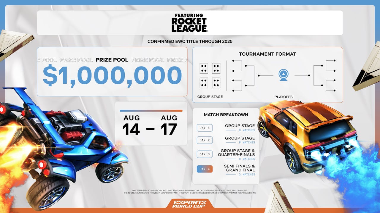 ESPORTS WORLD CUP 2025の種目に再びロケリ!8月14日から見逃せない! のサムネイル