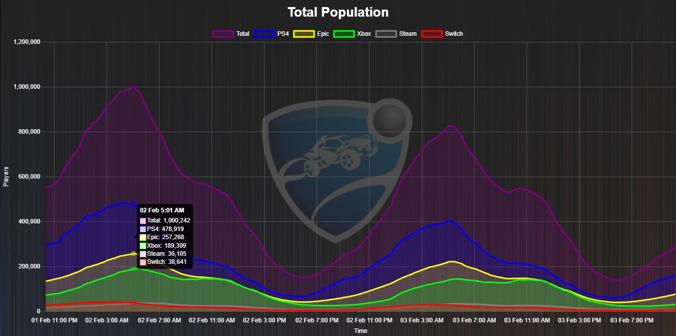 同時接続数100万人！乗るしかない、この海外からのビッグウェーブに！！ニュースまとめ【2026年1月編】 のサムネイル